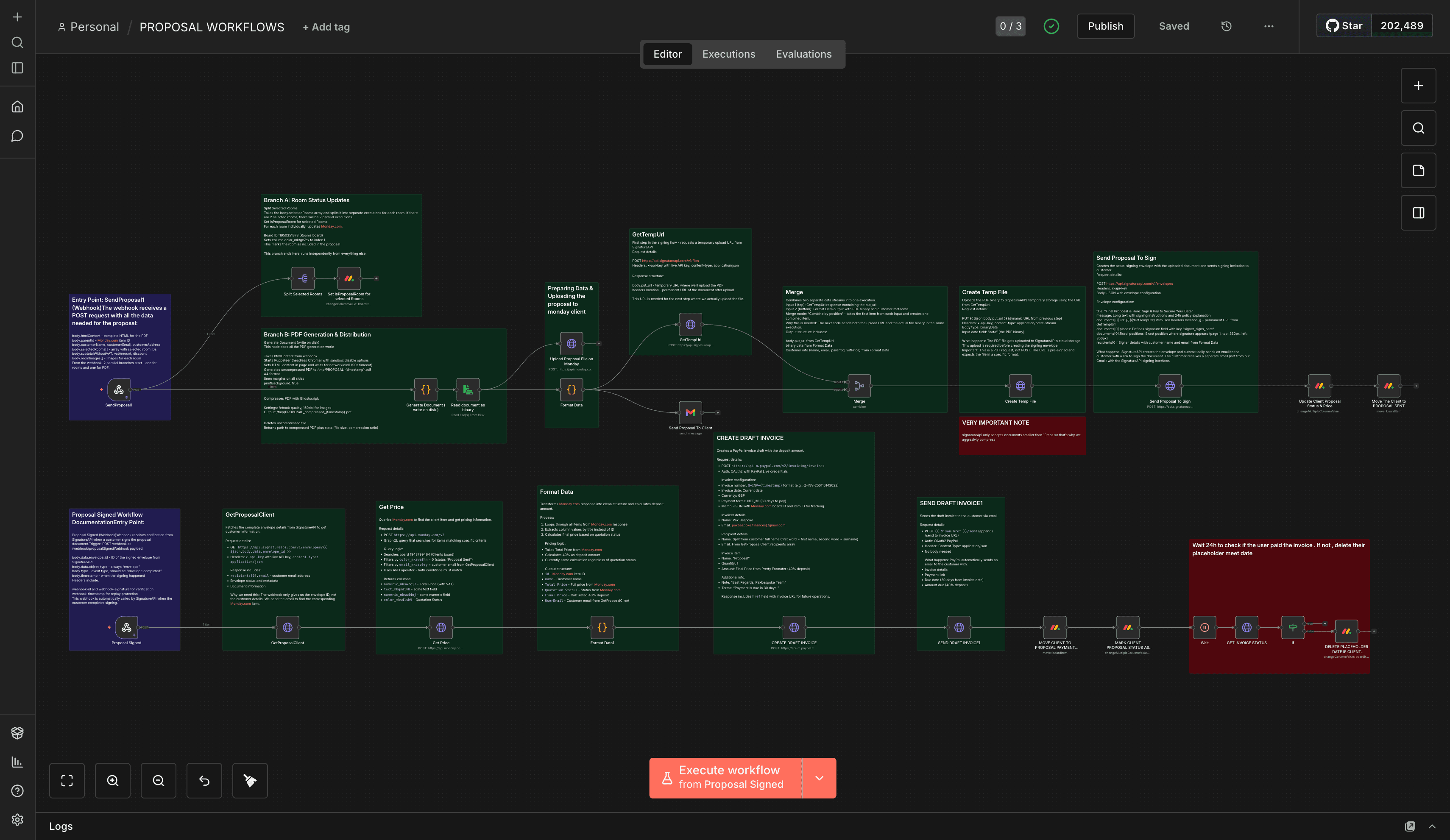 Workflow-ul de ofertare PaxBespoke afișat pe canvasul n8n